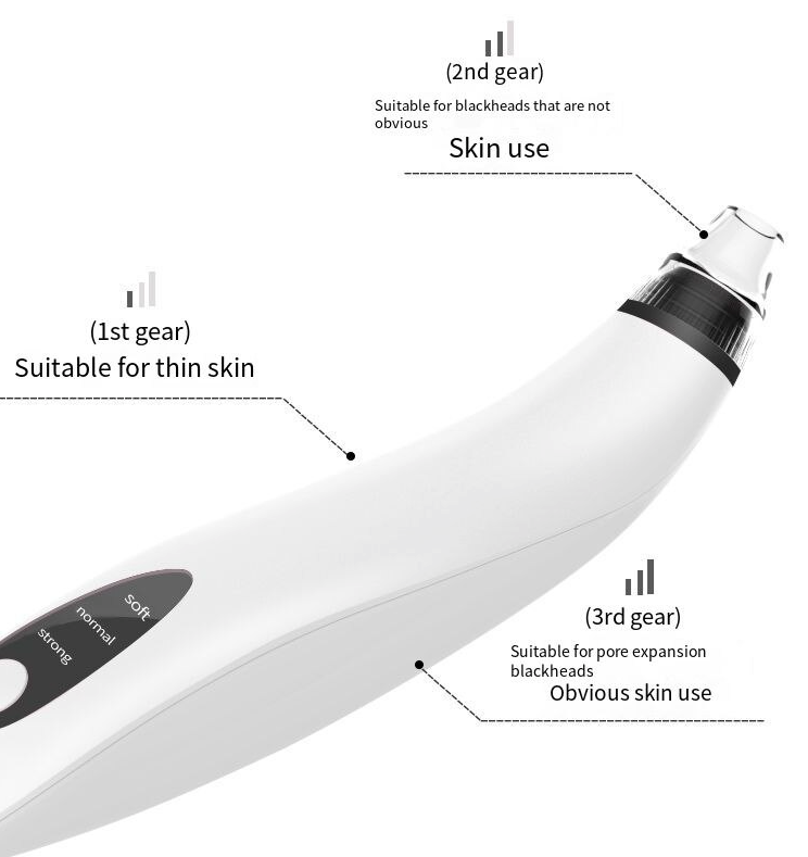 Pore Vacuum Blackhead Remover – USA Fast Shipping, 3 Speeds + 3 Heads